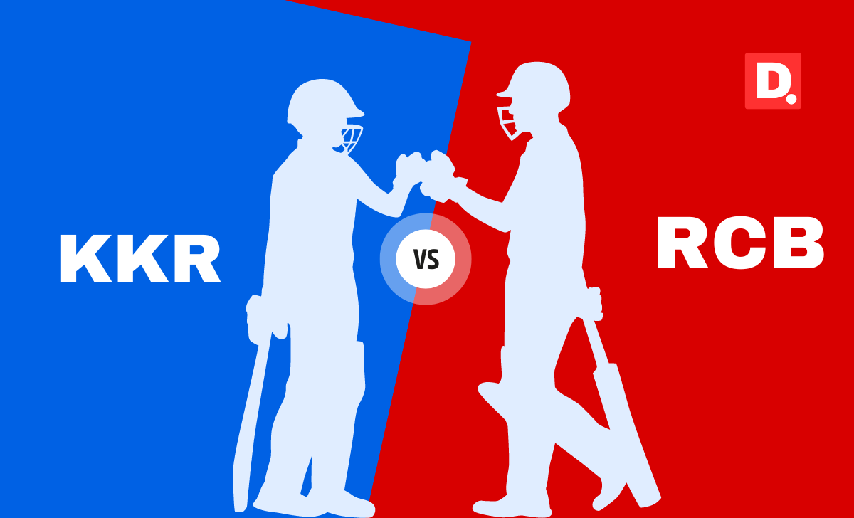 KKR vs RCB IPL 2024